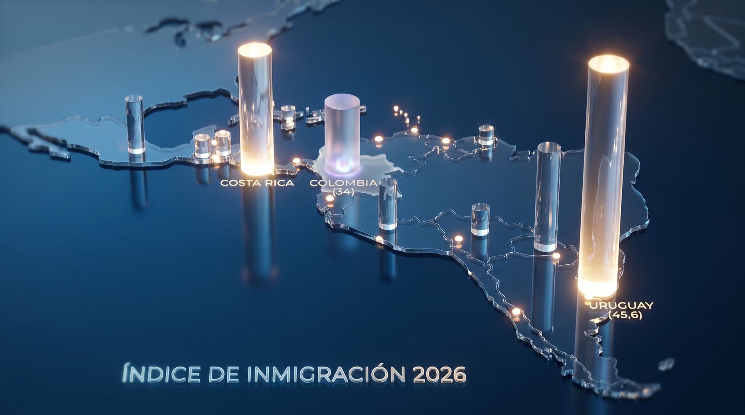 En América Latina, Uruguay, Costa Rica y México superan a Colombia en condiciones para la inmigración - crédito (Imagen Ilustrativa Infobae)
