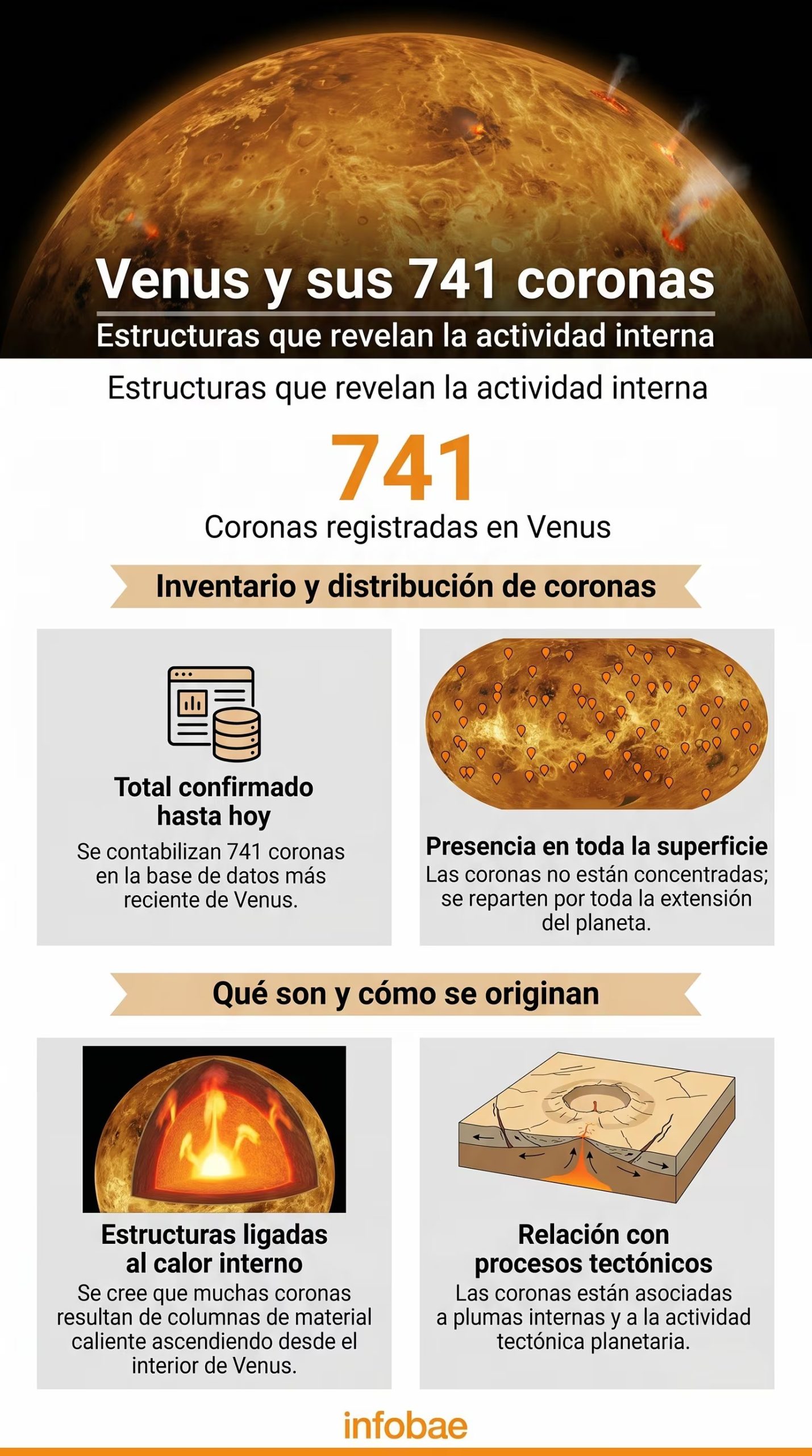 (Imagen Ilustrativa Infobae)