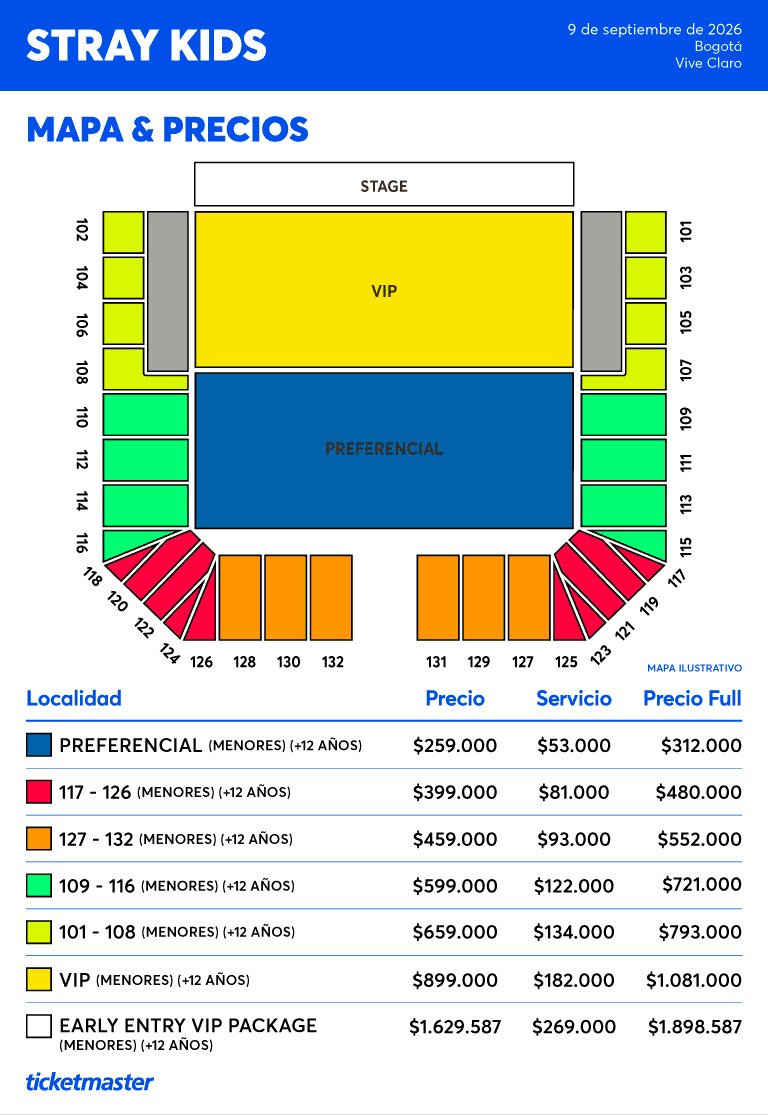 Precios de entradas y mapa de zonas para el concierto STRAYCITY de Stray Kids en Colombia (Ticketmaster Colombia)