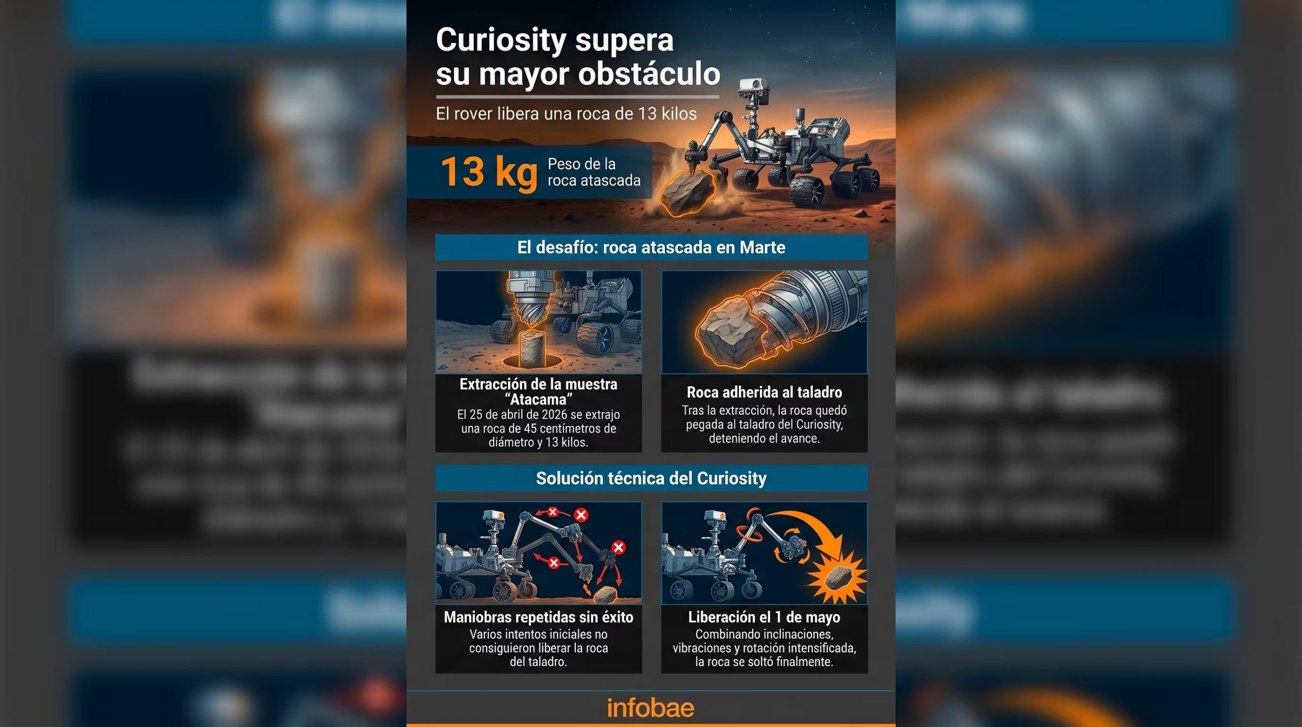  (Imagen Ilustrativa Infobae)