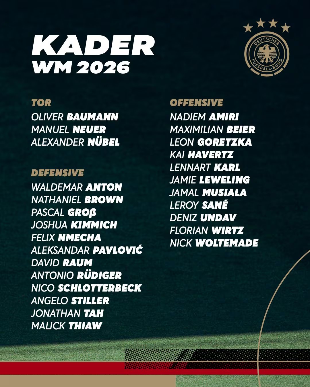 El grupo de 26 jugadores que tendrá Julian Nageslmann para el Mundial de 2026-crédito @DFB_Team/X