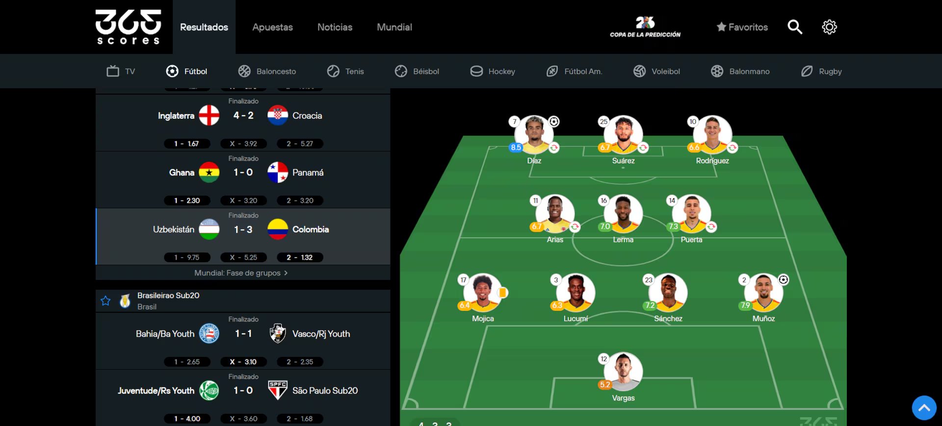Las aplicaciones de estadísticas deportivas calificaron a Luis Díaz como el mejor jugador-crédito 365 Scores