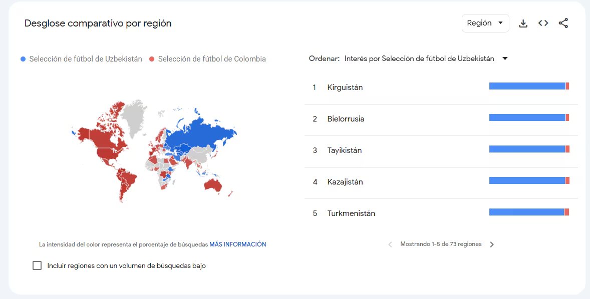 Zonas dónde más se registraron las búsquedas durante los +ultimas 7 días - crédito Google Trends
