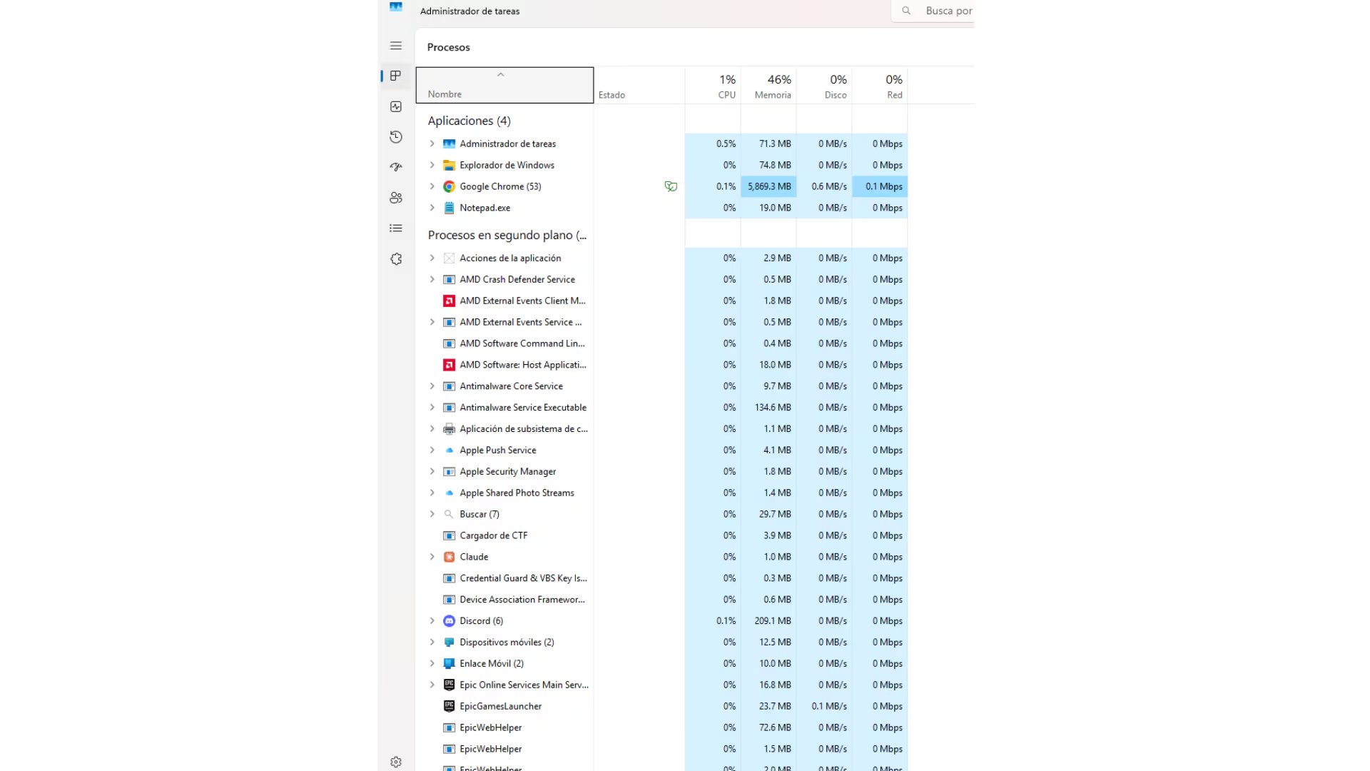 Windows 11 te permite ver qué aplicaciones se encuentran en segundo plano.