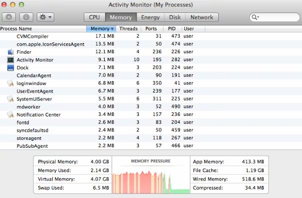 Monitor de actividad de Apple.