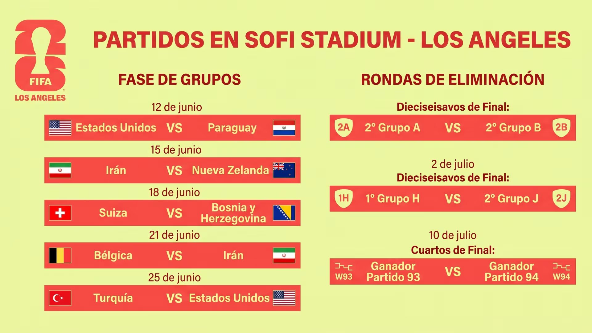Ocho enfrentamientos del torneo se disputan en suelo angelino, incluido el estreno del equipo nacional estadounidense (Imagen Ilustrativa Infobae)