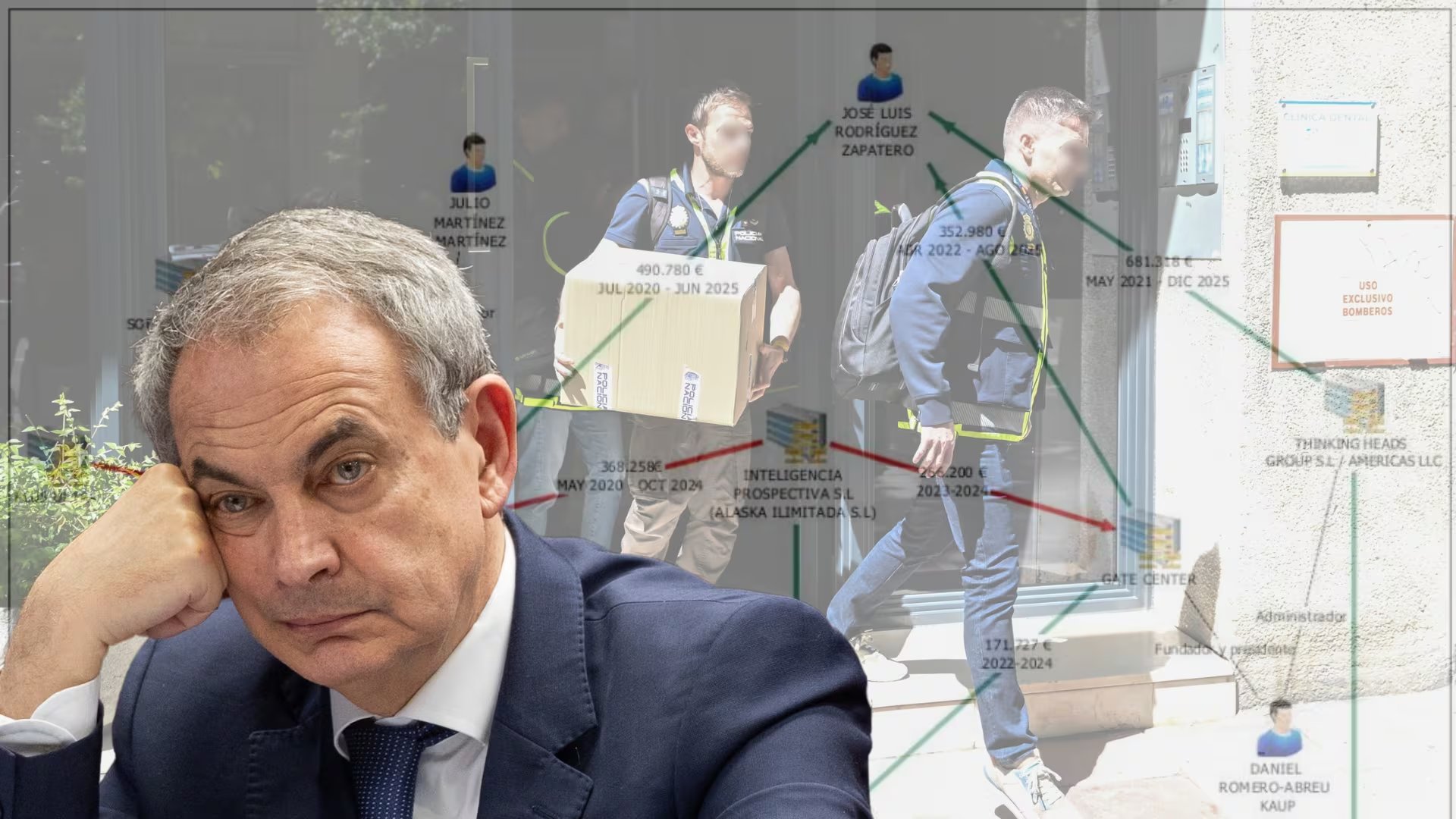 José Luis Rodríguez Zapatero, expresidente del Gobierno. De fondo, el registro en su despacho y el flujo del dinero según la UDEF.