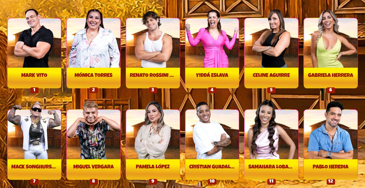 Una imagen compuesta muestra los rostros de los 12 participantes confirmados para la nueva temporada de La Granja VIP Perú. (La Granja VIP )