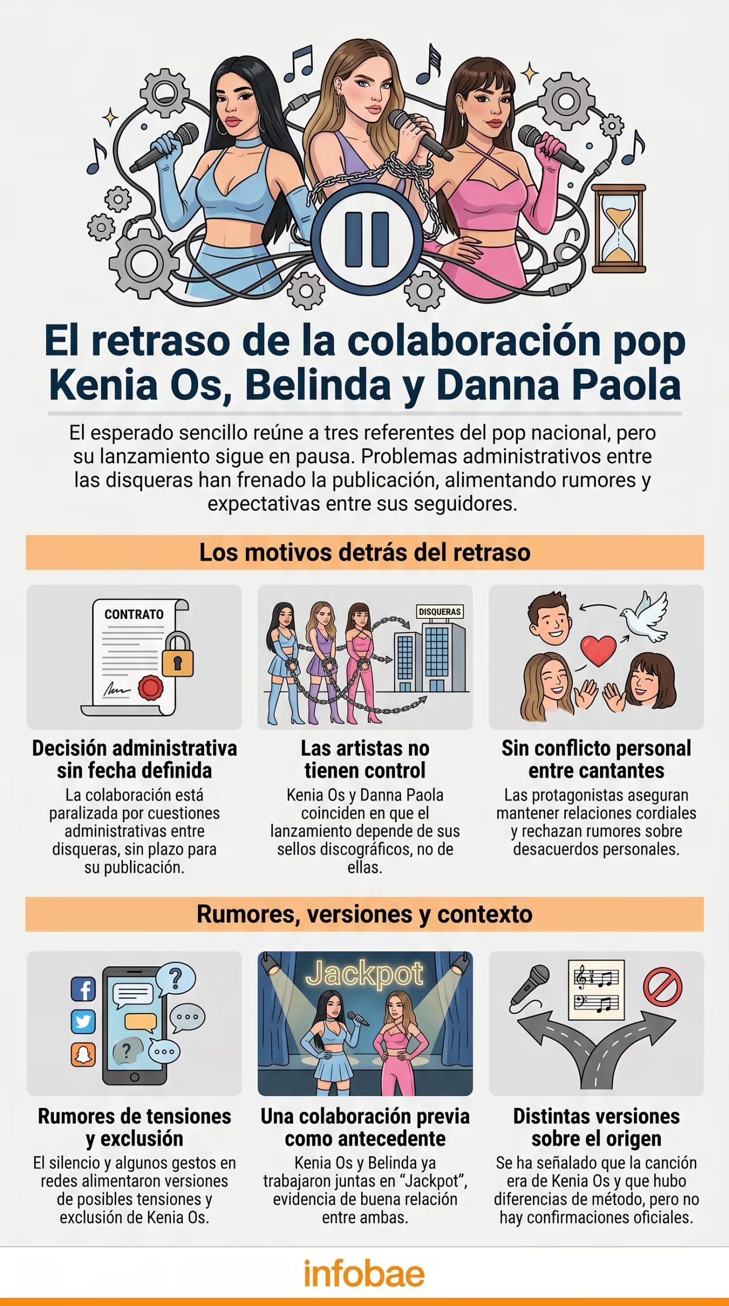 (Imagen Ilustrativa Infobae)
