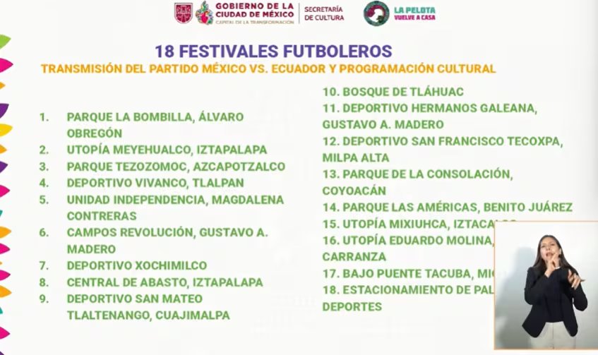 El Gobierno de la Ciudad de México y la Secretaría de Cultura presentan una lista de 18 Festivales Futboleros, con la transmisión del partido México vs. Ecuador y programación cultural en las 16 alcaldías. (Gobierno de la Ciudad de México)