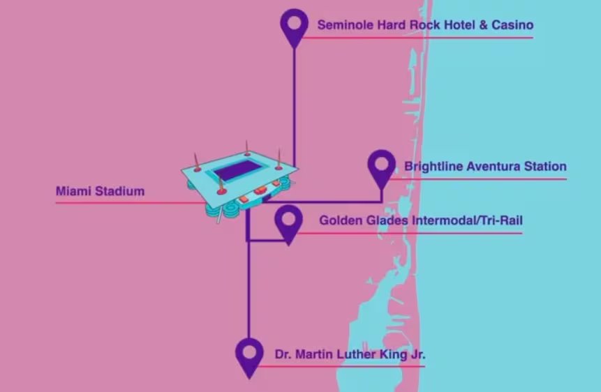Miami-Dade ampliará su red de movilidad con un quinto centro de transporte y conexiones directas desde el Amerant Bank Arena mediante Broward County Transit (Miami Dade County)