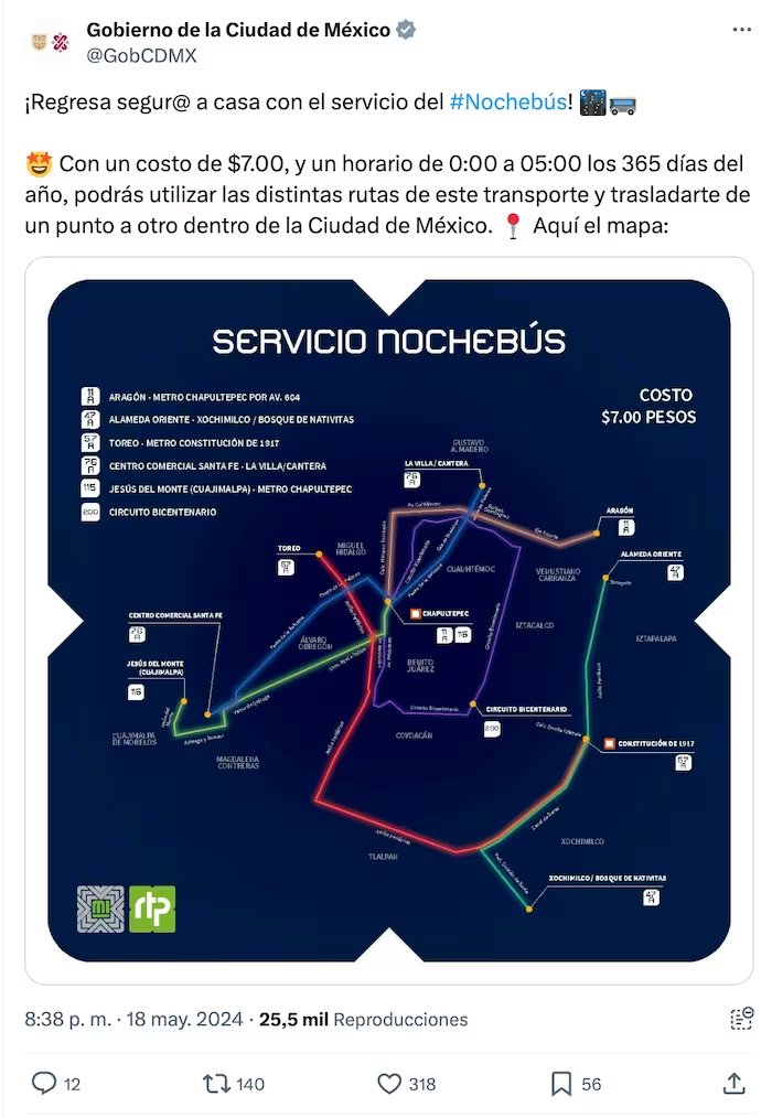 La imagen ilustra el mapa con las seis rutas del servicio Nochebús en la Ciudad de México, disponible en horario nocturno por un costo de siete pesos. (Captura X/Semovi)