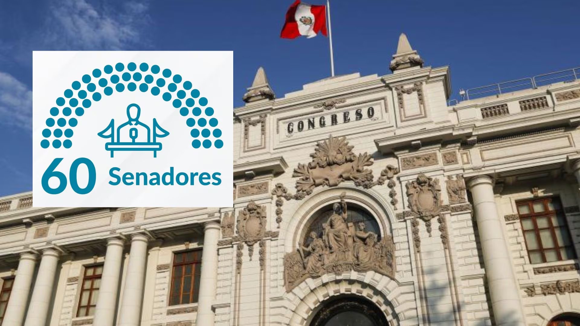 El Palacio Legislativo de Perú, sede del Congreso, con la bandera nacional ondeando, mientras se discute una posible reforma para establecer un Senado de 60 miembros. (Infobae Perú)