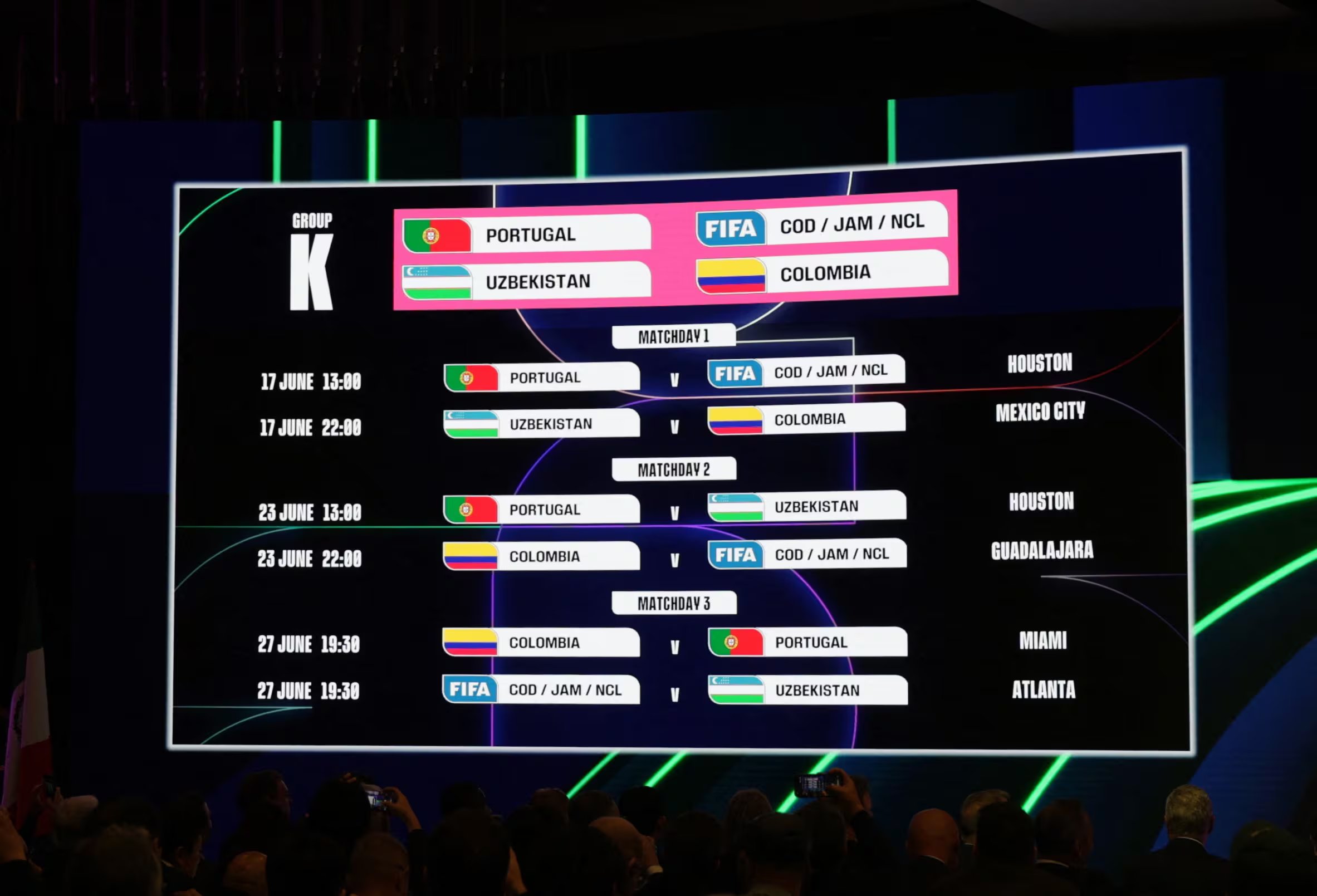 Soccer Football - FIFA World Cup 2026 - FIFA World Cup 2026 Match Schedule Announced - Washington, D.C., U.S. - December 6, 2025 General view of the match schedule for group K REUTERS/Jeenah Moon