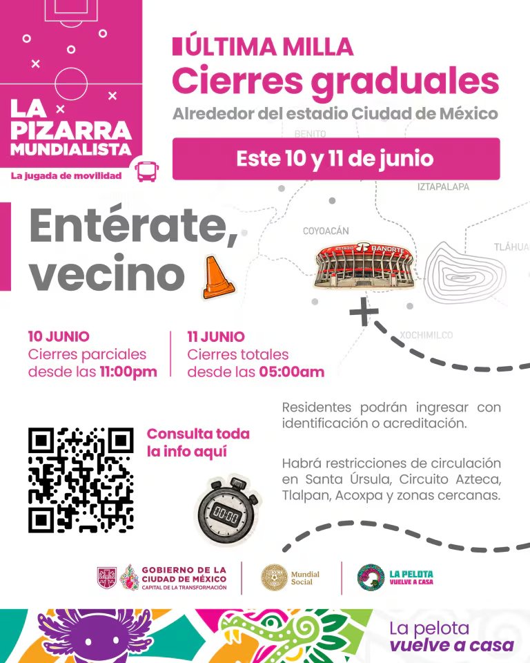 (CDMX)
