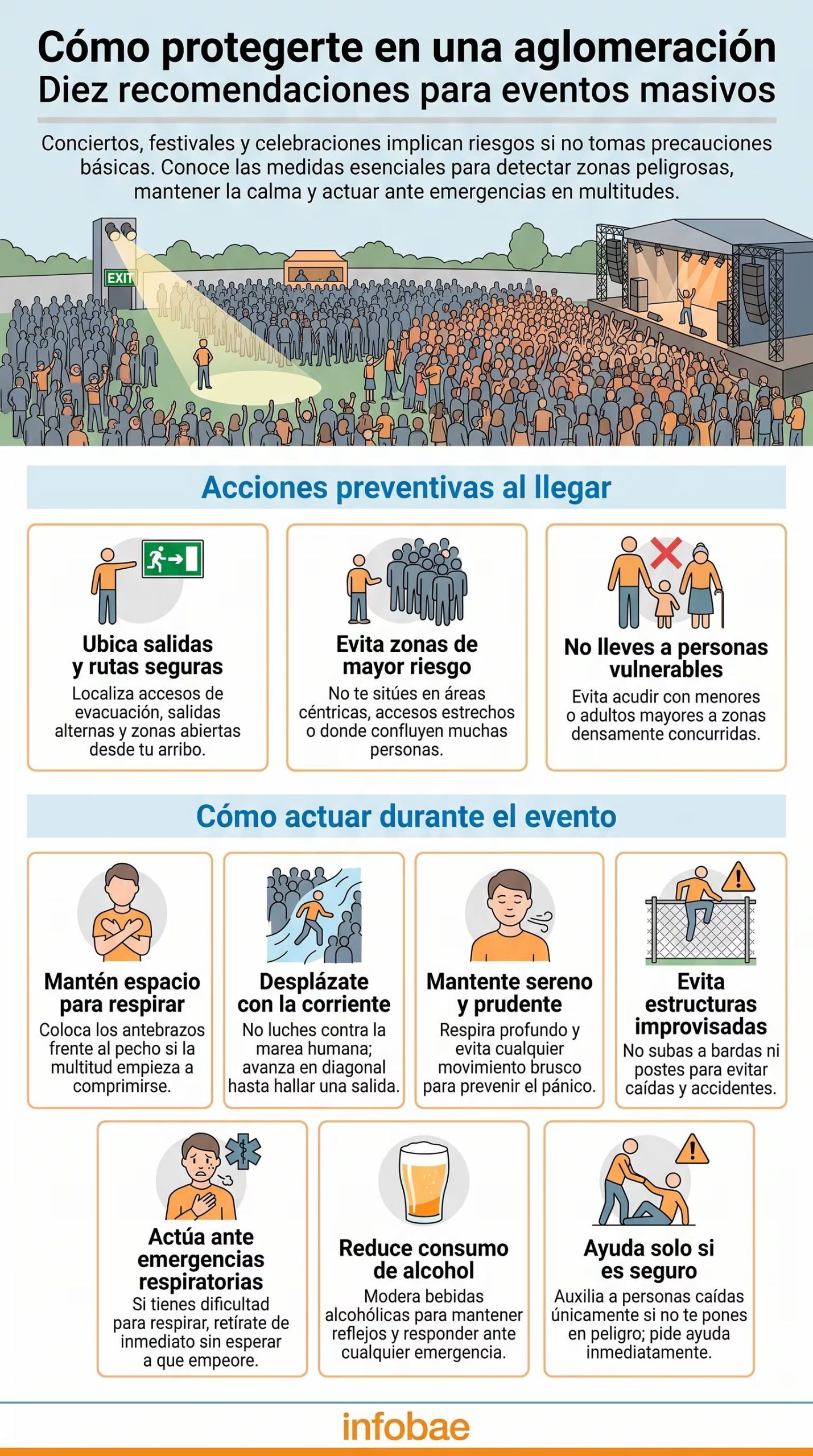 Una infografía detalla diez recomendaciones esenciales para la seguridad personal en eventos masivos como conciertos o festivales, ofreciendo pautas para actuar antes y durante una aglomeración. (Imagen Ilustrativa Infobae)