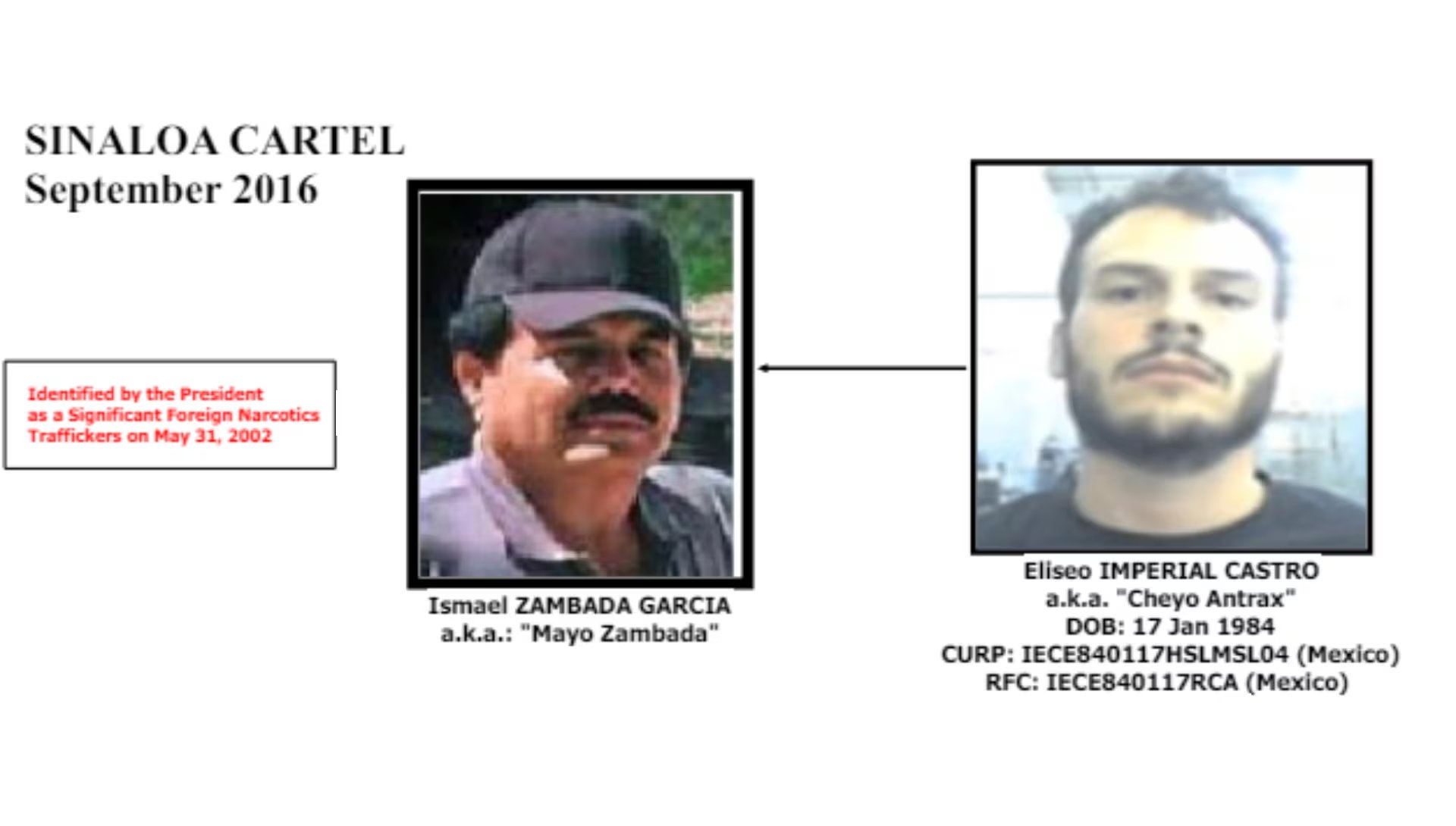 'El Cheyo Ántrax' operaba en favor de su tío, Ismael 'El Mayo' Zambada. (Departamento del Tesoro de EEUU)