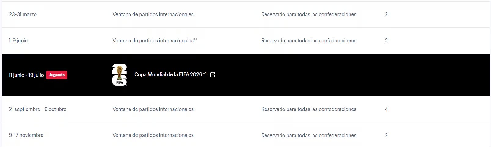 Septiembre de 2026 será la fecha para el regreso de la Selección Colombia tras el Mundial 2026 - crédito FIFA