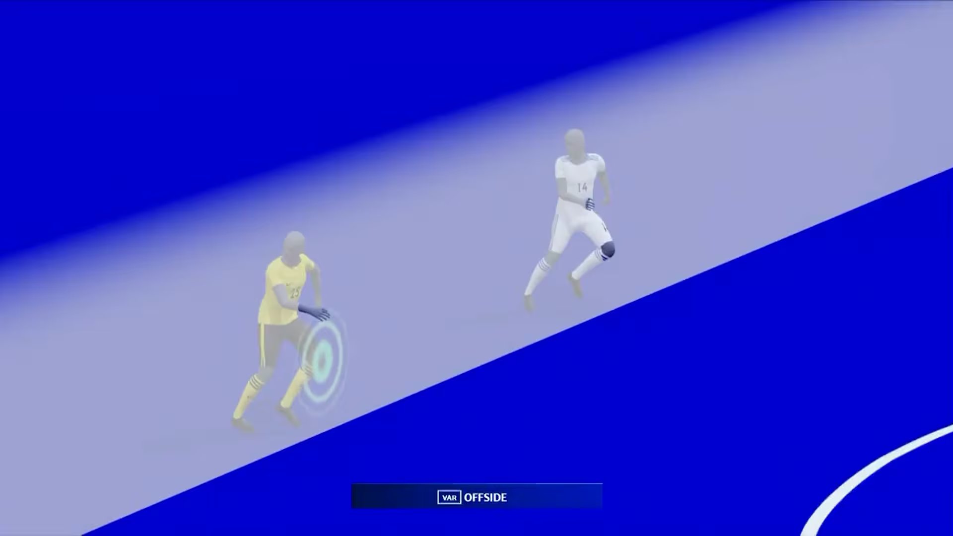 La inteligencia artificial envía un aviso automático a la sala de video por fuera de juego y la FIFA muestra una animación 3D tras la verificación arbitral