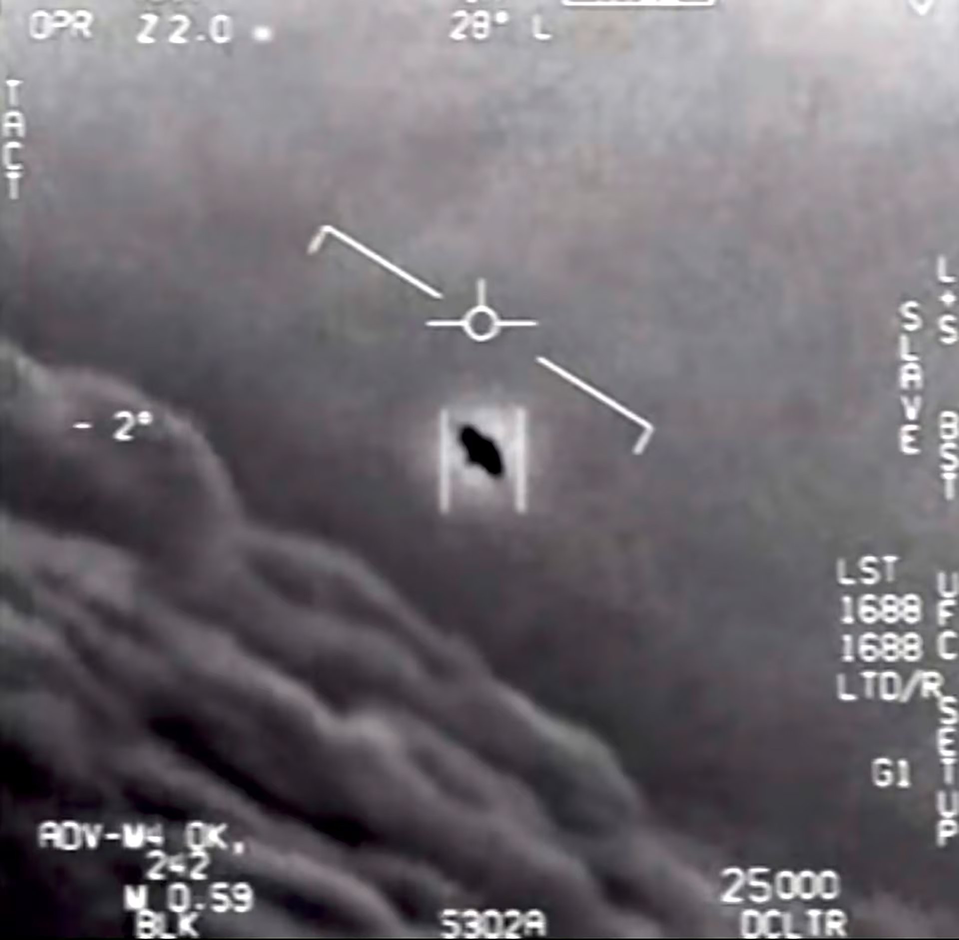 Mientras el Congreso pide más transparencia sobre ovnis, la oficina del Pentágono sobre UAP dijo que no encontró pruebas de vida extraterrestre (Departamento de Defensa)