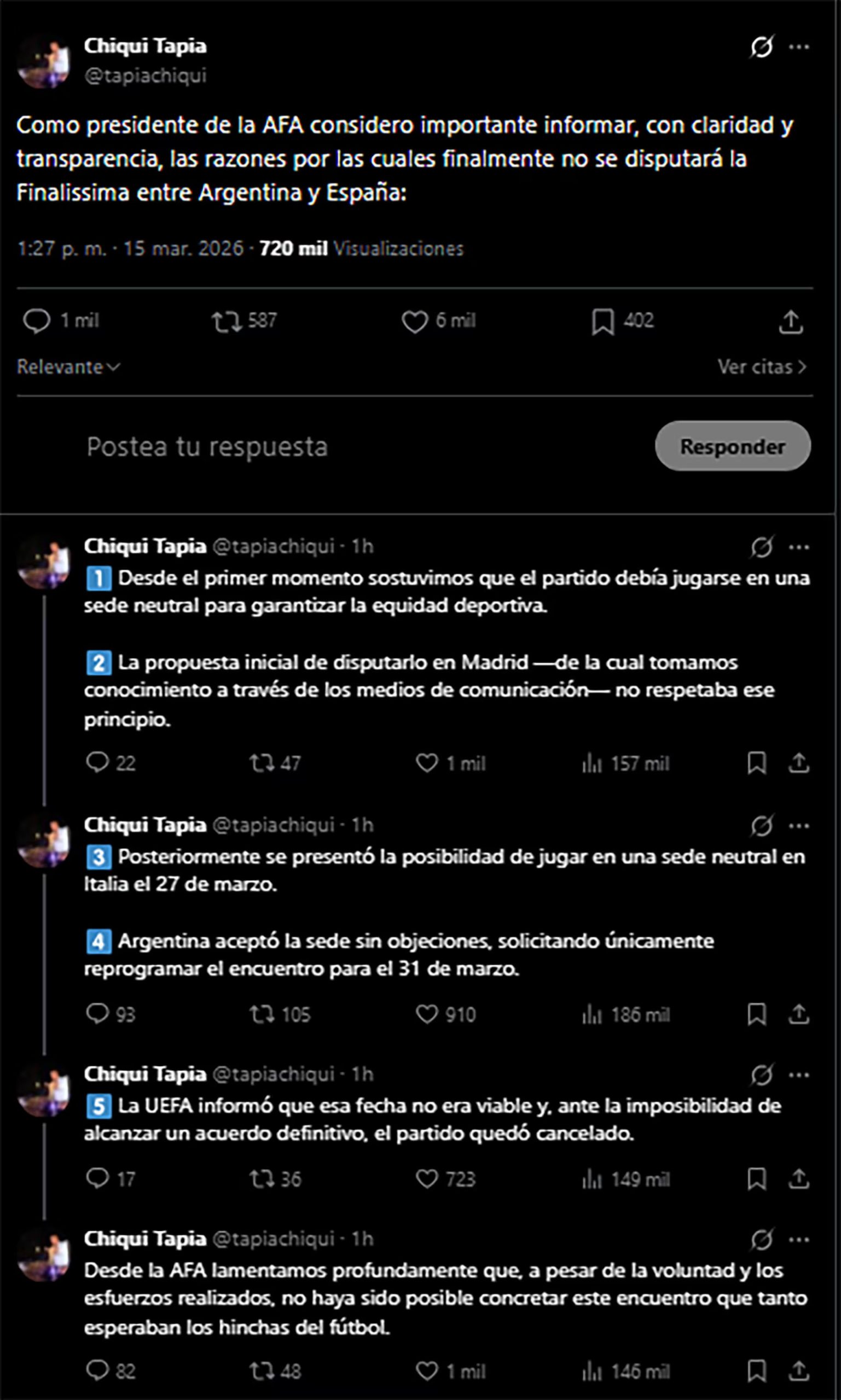 Chiqui Tapia, presidente de la AFA, detalló en una serie de tuits las razones detrás de la cancelación de la Finalíssima entre Argentina y España, citando problemas de sede y fecha con la UEFA