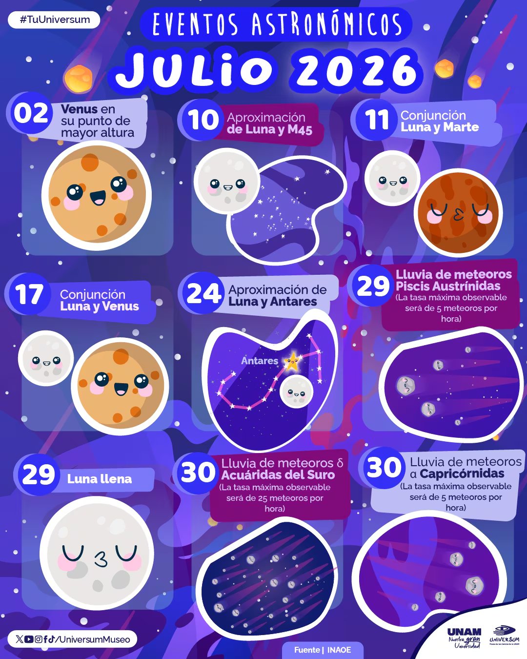 El cielo de julio de 2026 ofrecerá fenómenos como la Luna de Ciervo, lluvias de meteoros y conjunciones planetarias visibles desde México