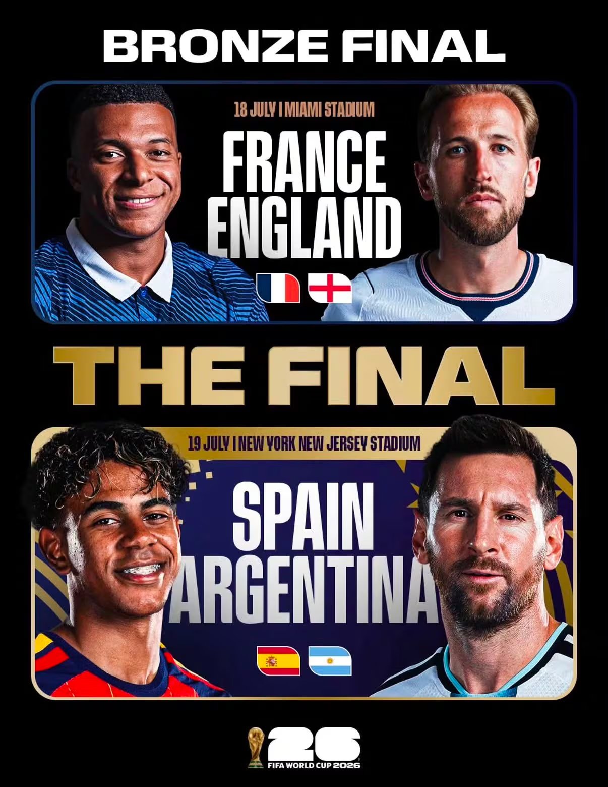 La programación de los dos últimos partidos del Mundial 2026. Créditos: FIFA.