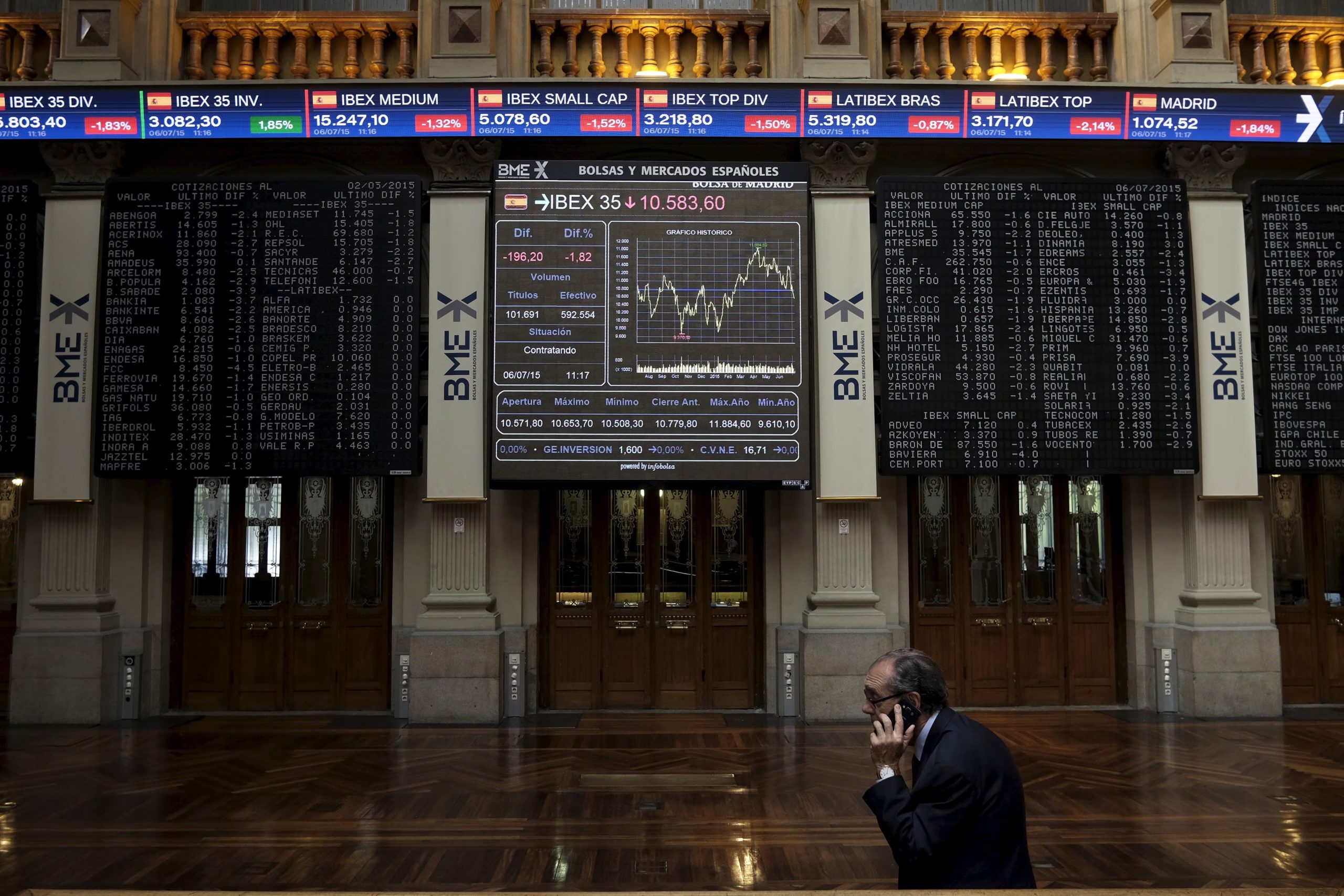 Los ordenadores en la Bolsa de Madrid, España. REUTERS/Juan Medina