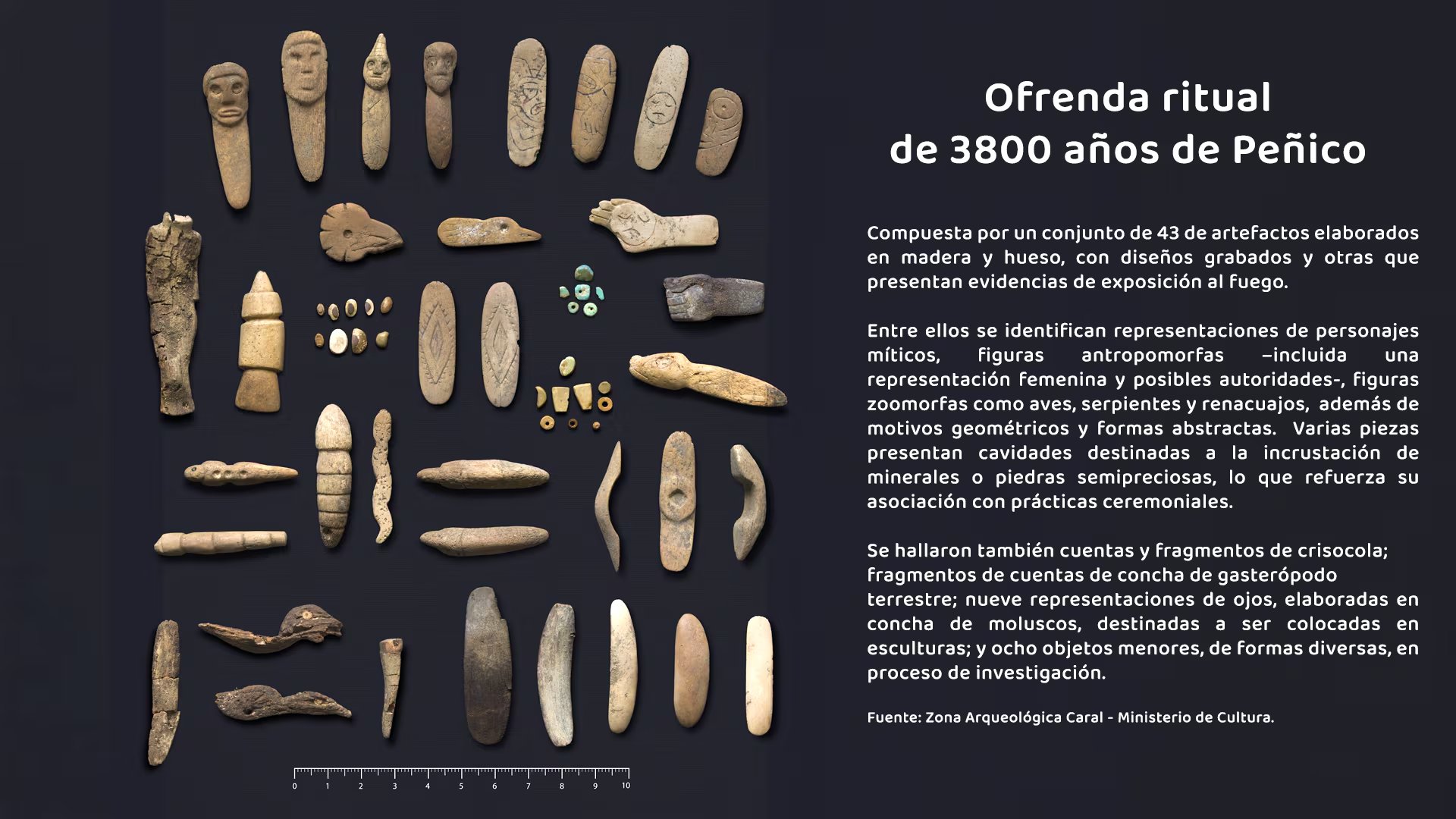 Ofrenda hallada en Peñico. Zona Arqueológica Caral – Ministerio de Cultura.