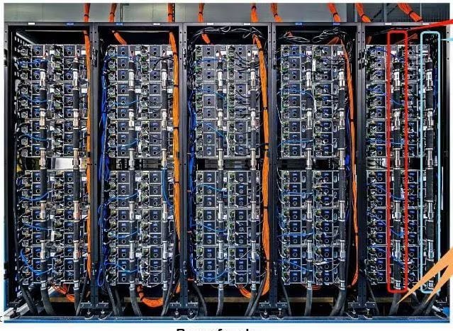 La supercomputadora Clementina XXI estará disponible para empresas, pymes y organizaciones del sector productivo argentino