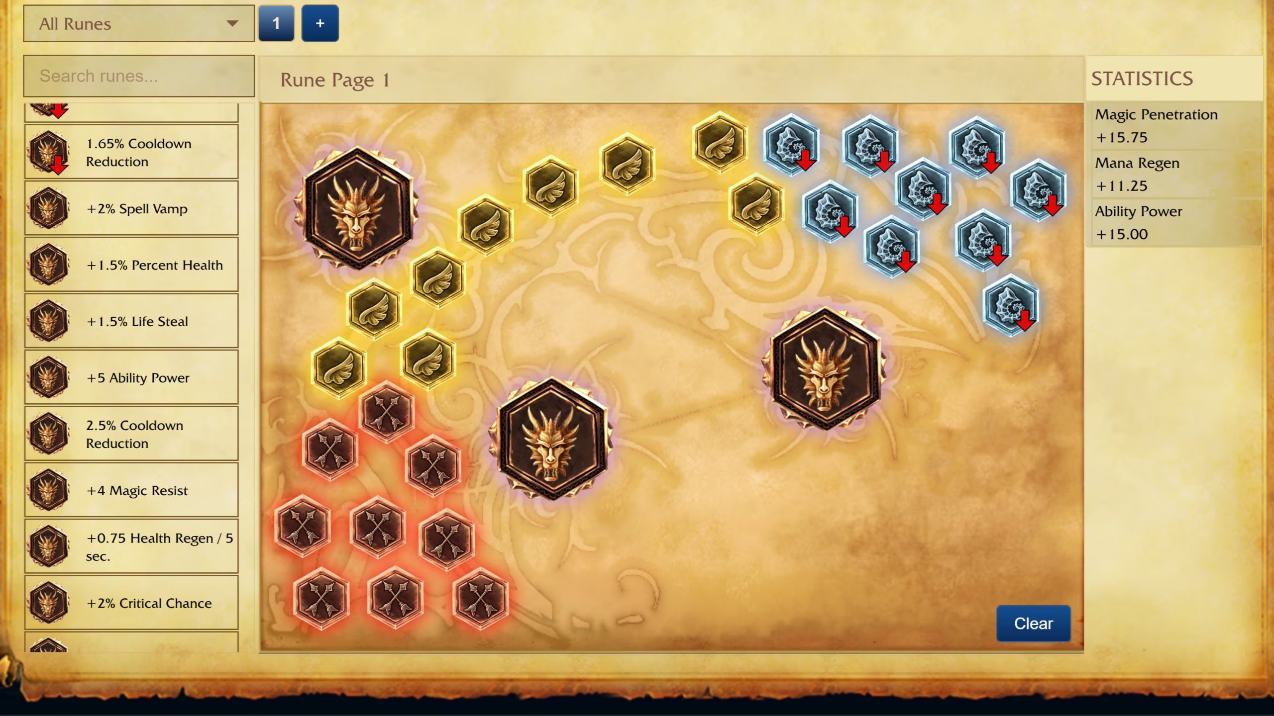 League of Legends Classic, de Riot Games.