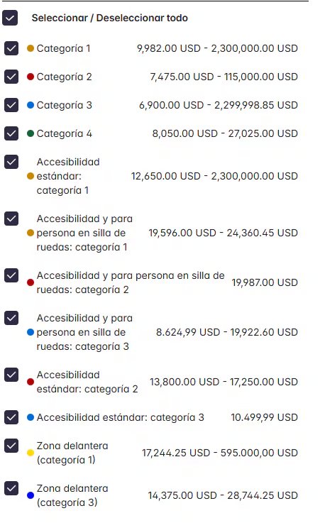 La página de reventa de boletería de la FIFA tiene precios de entradas que superan los 7.000 millones de pesos - crédito FIFA