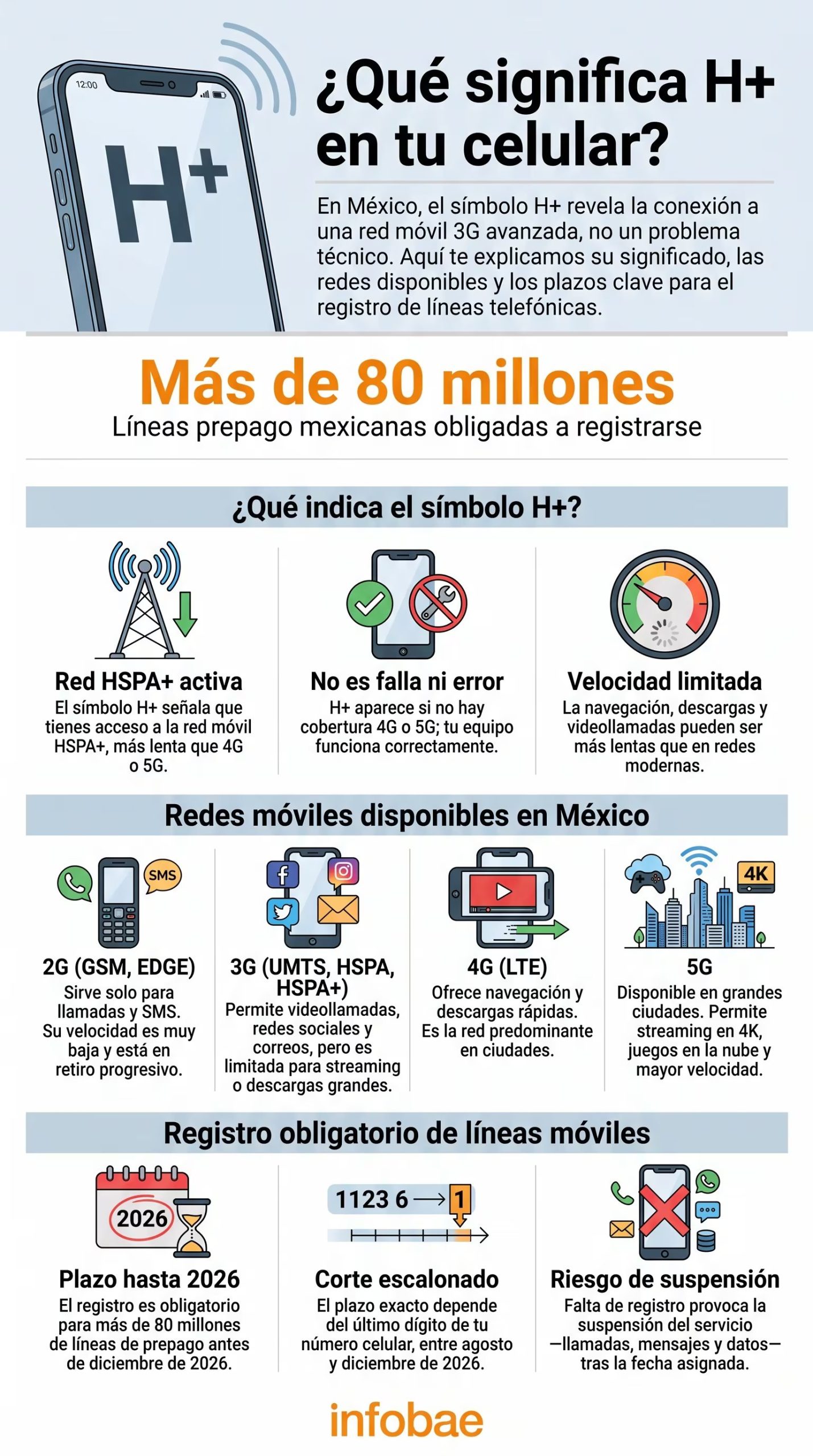  (Imagen Ilustrativa Infobae)