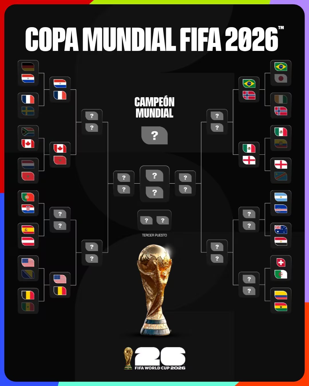 Llaves de octavos de final del Mundial 2026. (FIFA)