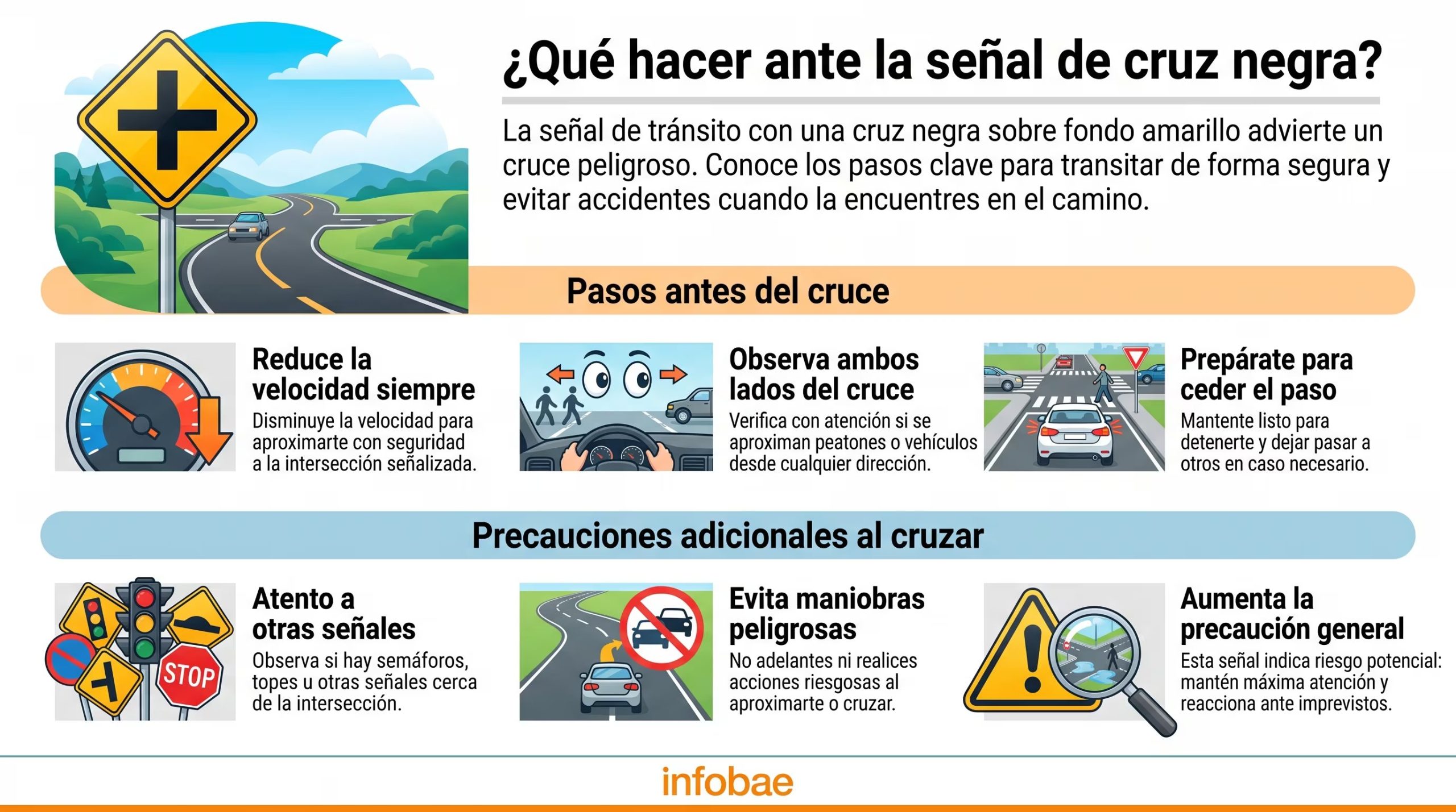 La infografía de Infobae detalla las acciones recomendadas para conductores al aproximarse a una señal de tránsito con cruz negra sobre fondo amarillo, con el fin de evitar accidentes. (Imagen Ilustrativa Infobae)