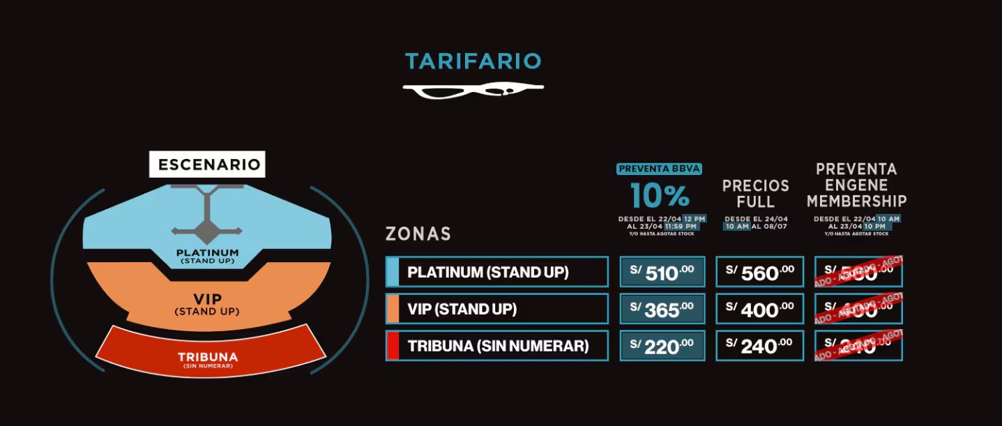 Un tarifario ilustra los precios de las entradas para el concierto de ENHYPEN, con un esquema de zonas y opciones de preventa.