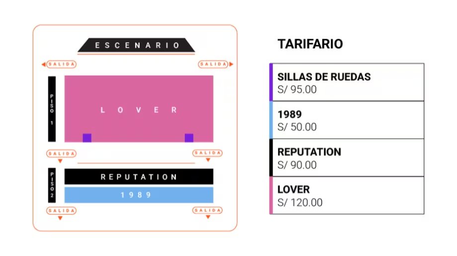 Un mapa de ubicación y una tabla de tarifas detallan los precios de las entradas para el tributo sinfónico a Taylor Swift en Lima.