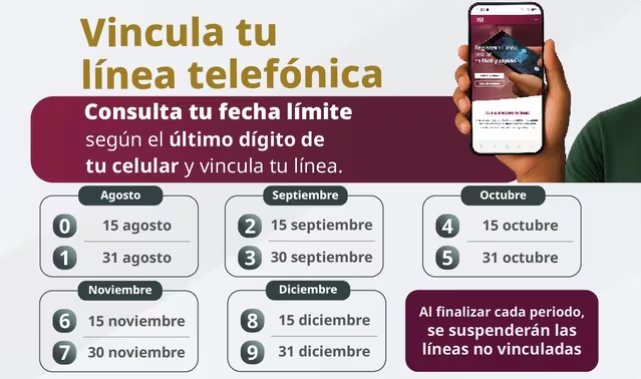 Estas son las fechas límites para registrar tu línea. 