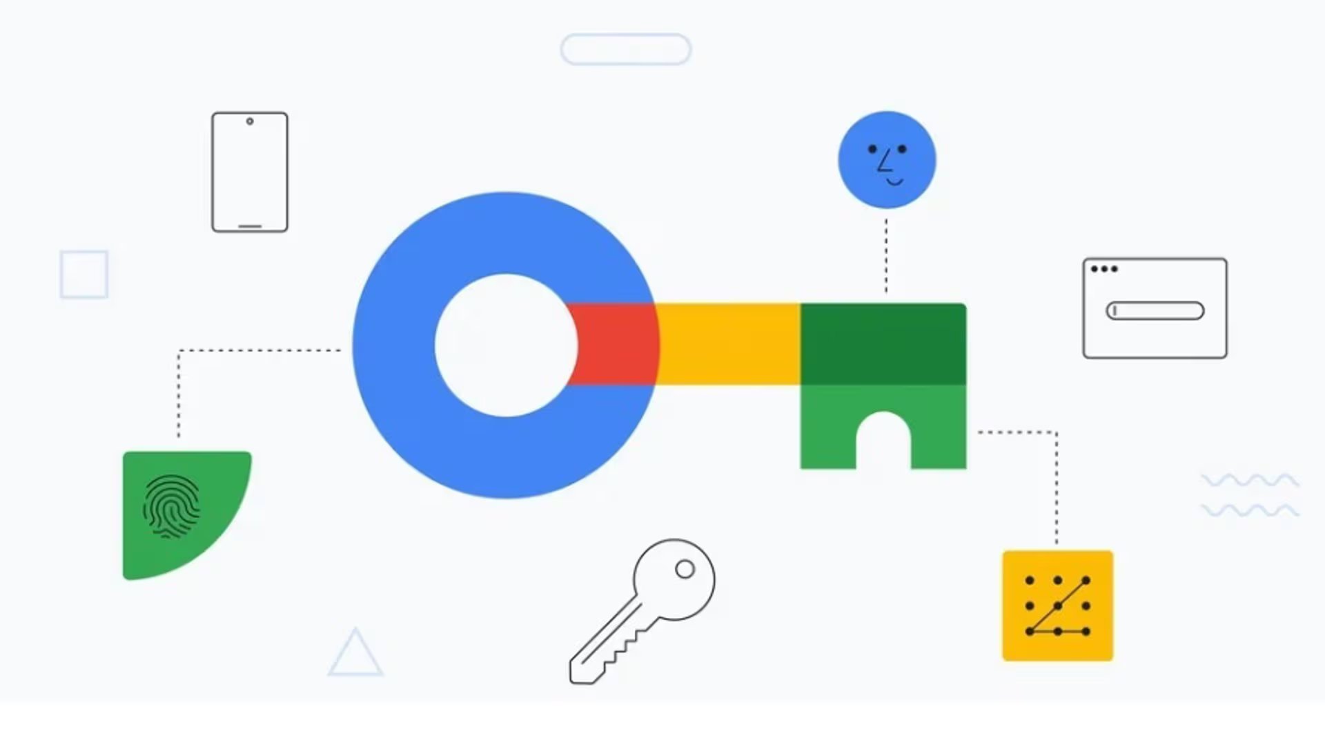 Qué hacer si sospechas que clonaron tu celular, cambiar claves, activar 2FA y borrar accesos de terceros 