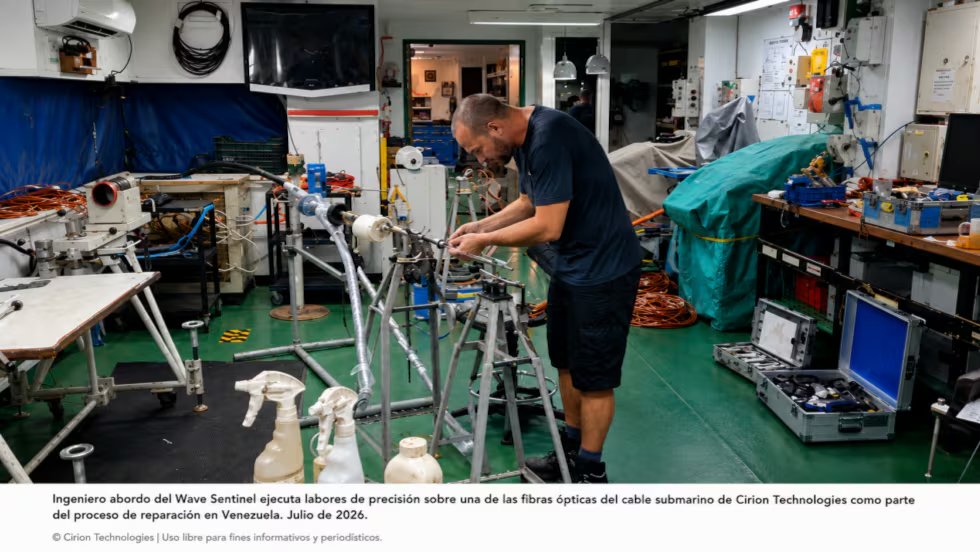 La reparación tomó seis días en el fondo del mar y movilizó a cerca de 200 personas en varios países. (Cirion Technologies)
