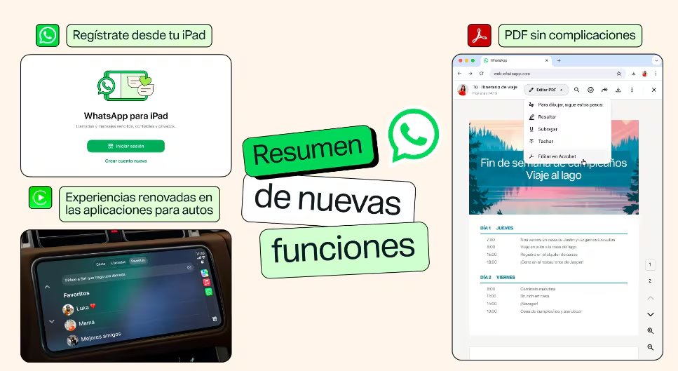 WhatsApp presenta nuevas funciones. (Meta)