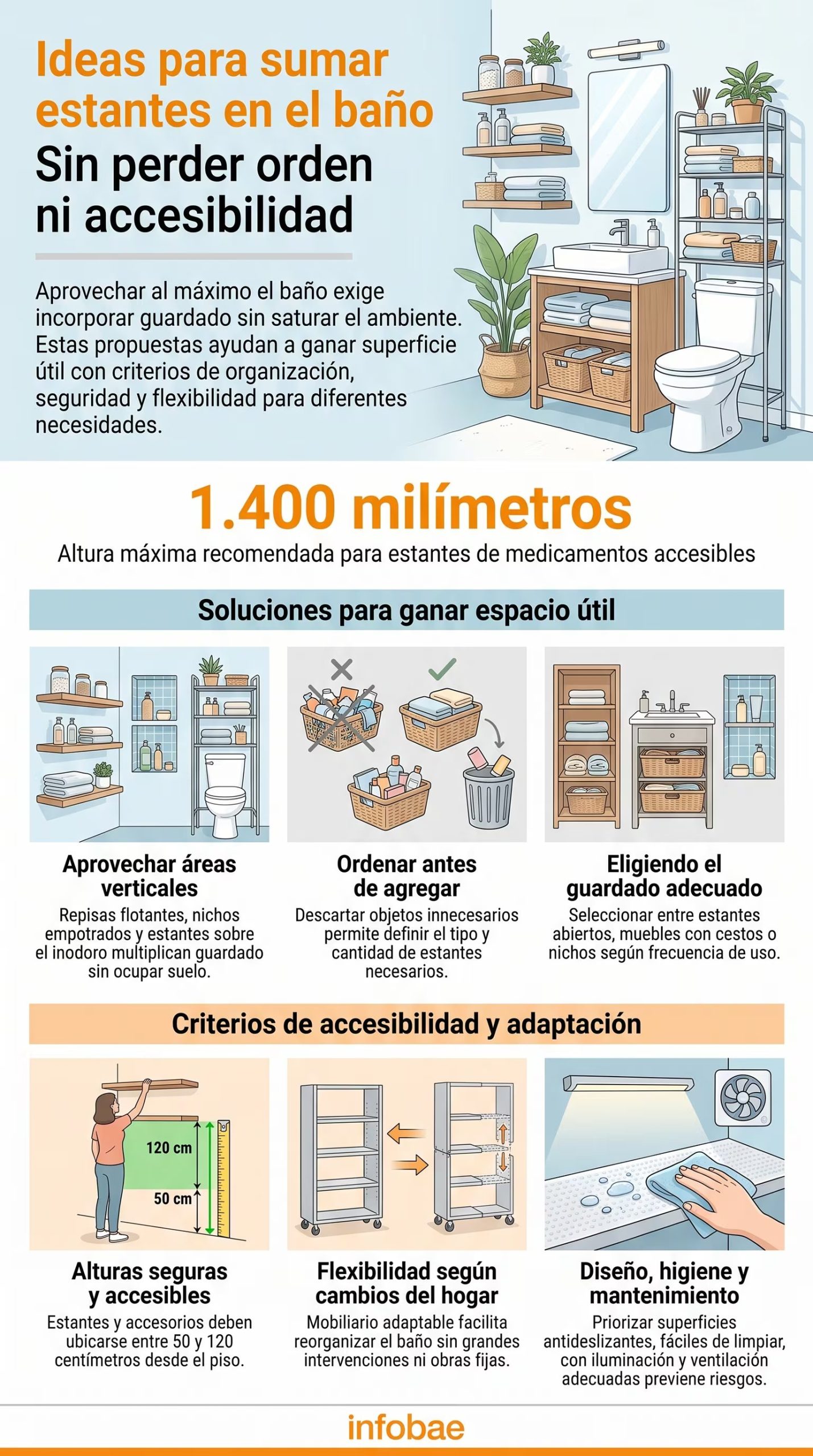 El mobiliario flexible acompaña cambios de rutina, edad y composición del hogar. (Imagen Ilustrativa Infobae)