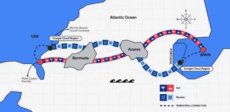 Google puso en funcionamiento un nuevo cable submarino que conecta Estados Unidos con Europa. (Google)