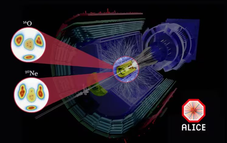 La colaboración ALICE planea experimentar con núcleos aún menores como helio-4 para encontrar el límite donde deja de formarse el plasma - CERN
