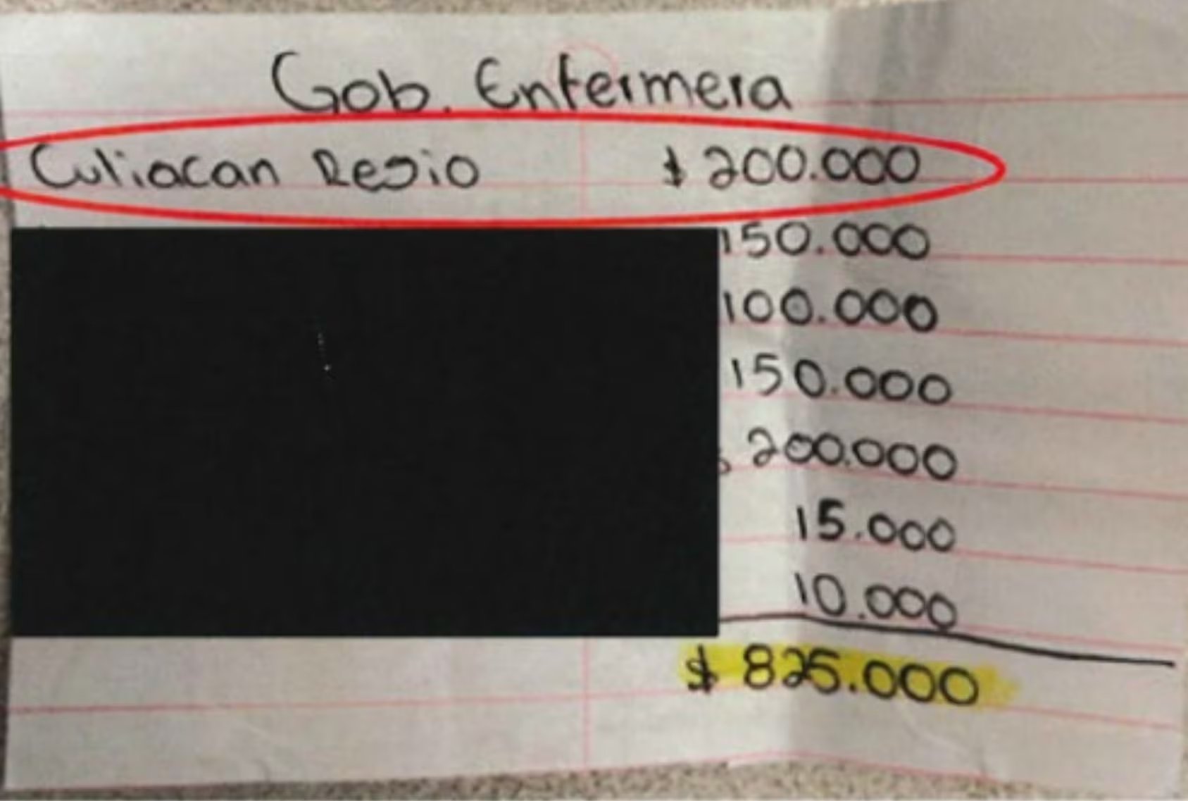 Narconómina campratida por el DOJ de EEUU, Damaso Castro presuntamente lleva por clave