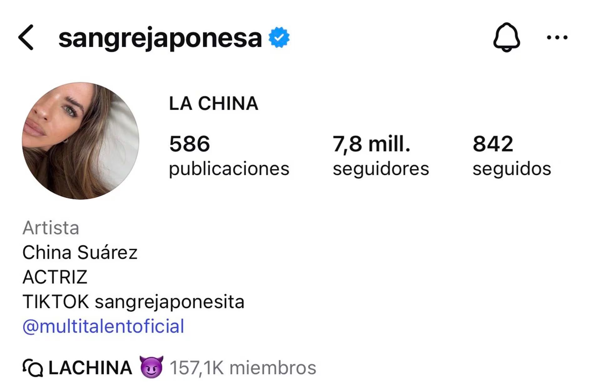 Asi estaba el perfil de la China meses atrás