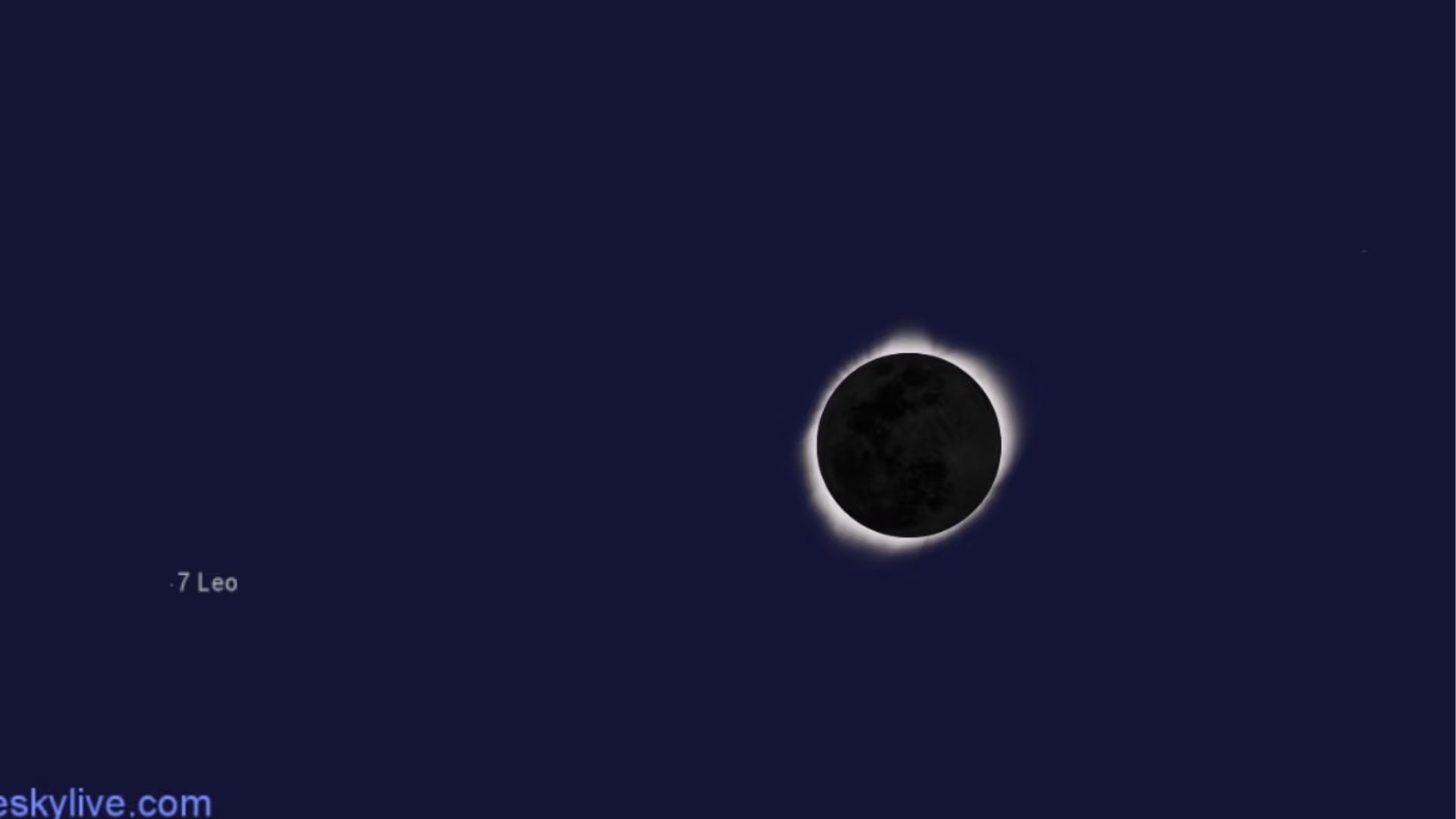 Perú y gran parte de América del Sur quedarán fuera de la trayectoria del eclipse solar total de agosto por la posición relativa de la Luna, la Tierra y la sombra lunar. (Foto captura: Sky live)