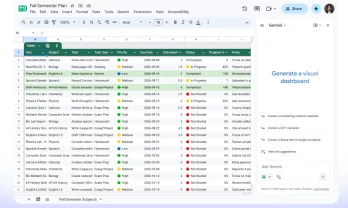 Con una simple instrucción en Gemini puede crear una aplicación desde la hoja de cálculo de Google. (Google)