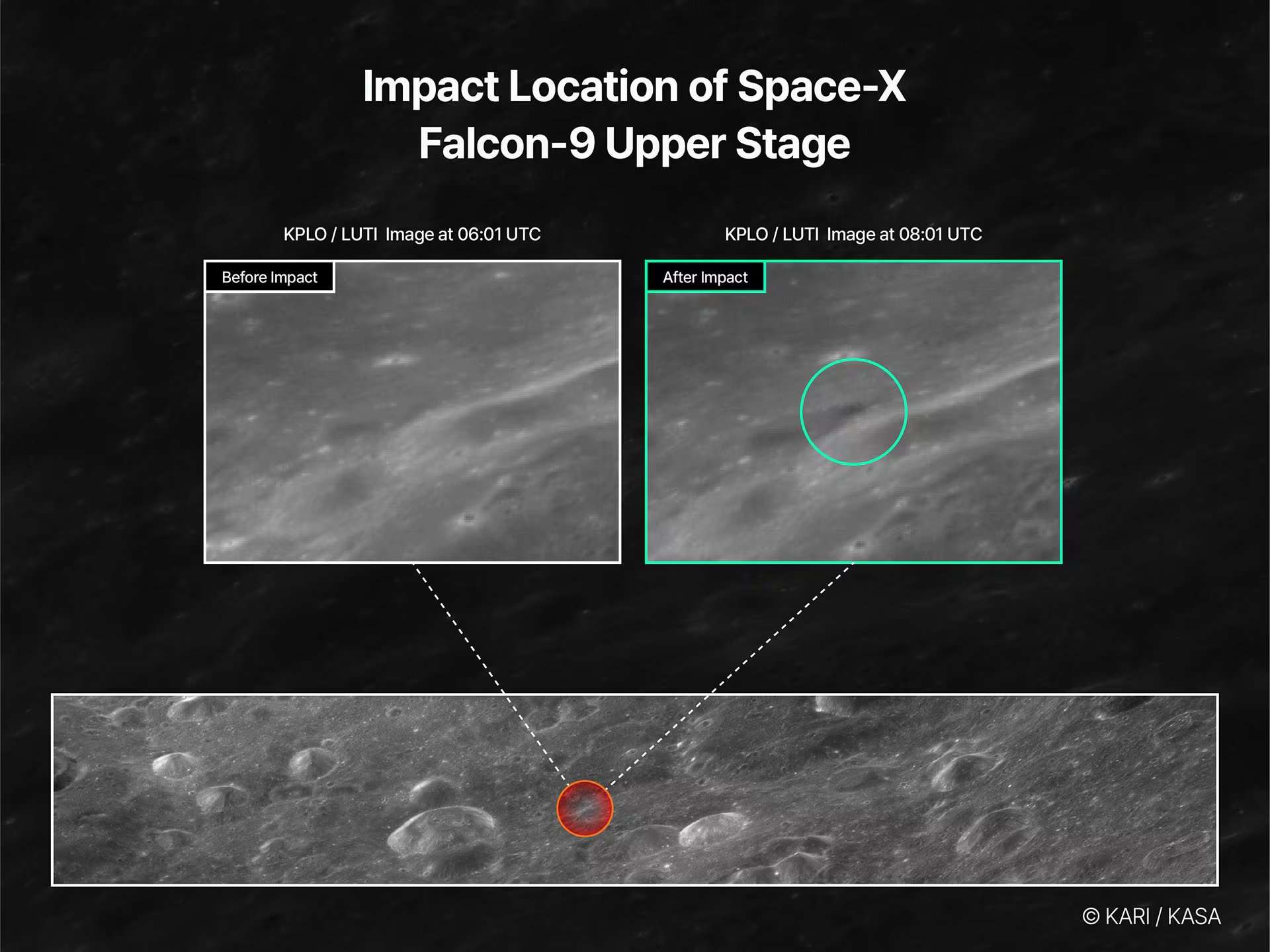 Cómo se veía la Luna antes del impacto del cohete de SpaceX. (X: @kari2030)