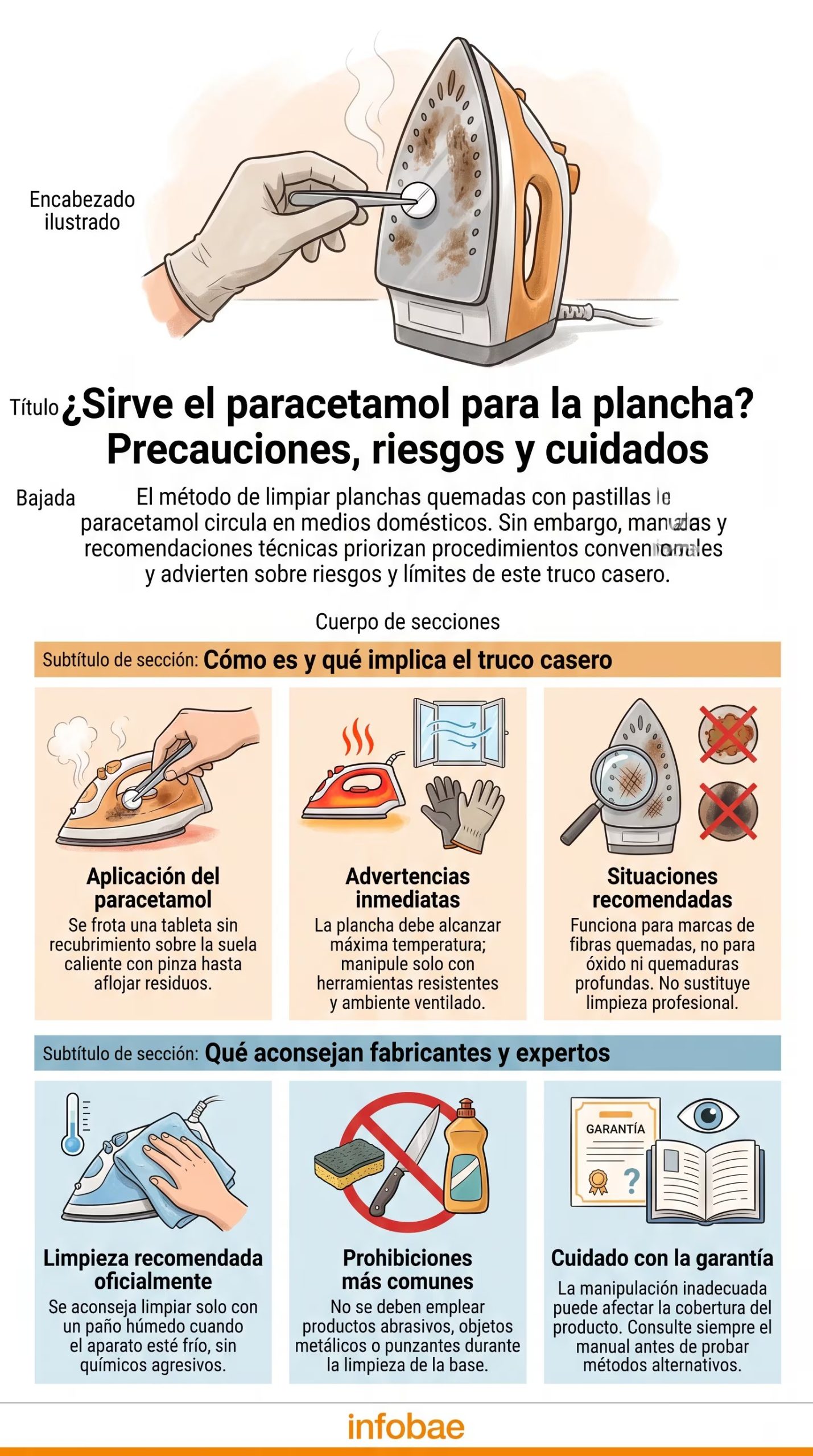 El método propone usar una tableta blanca sin recubrimiento y desplazarla con pinzas sobre la base caliente. (Imagen Ilustrativa Infobae)